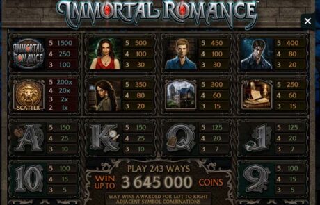 Pay Table for Immortal Romance Pokie / Slot Game