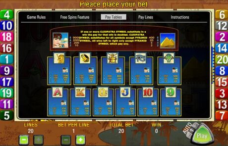 Queen of the Nile Pay Table